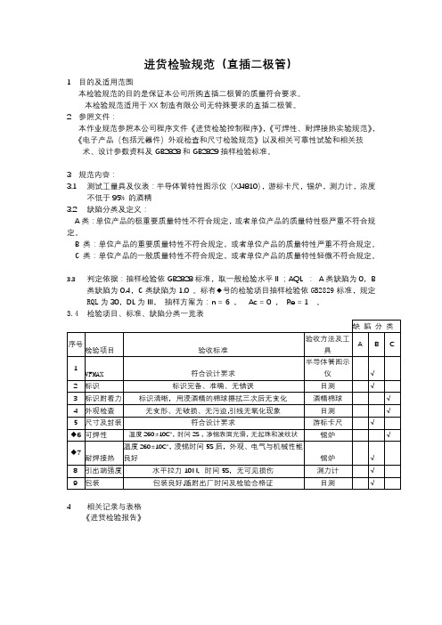 直插二极管-进货检验规范