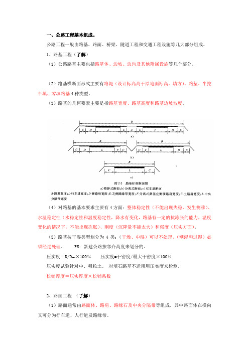 道路与桥梁基本知识1