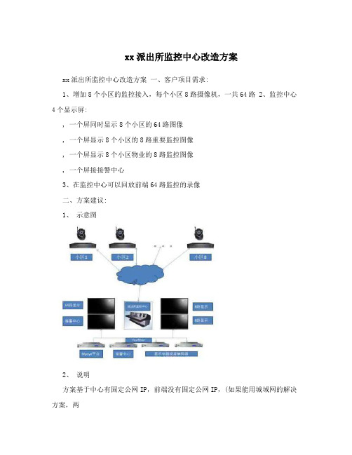 xx派出所监控中心改造方案