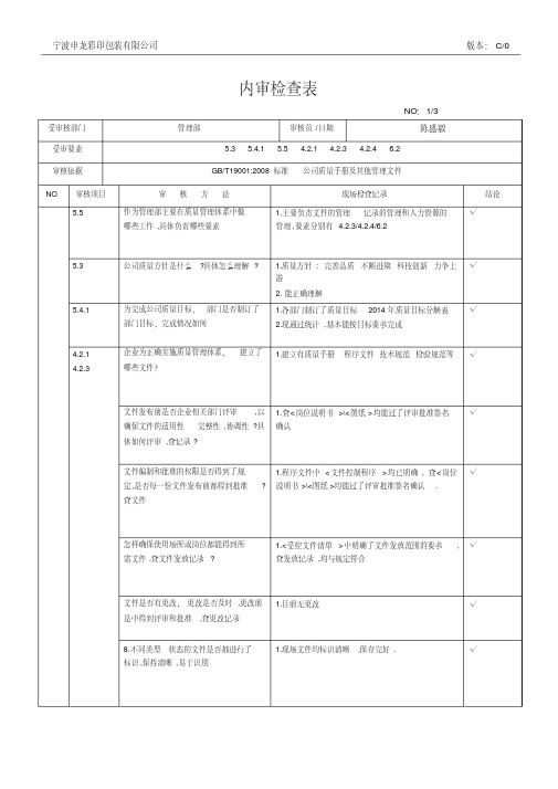 SQP内审检查表要点