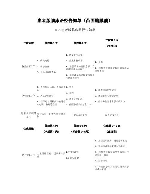 患者版临床路径告知单(凸面脑膜瘤).