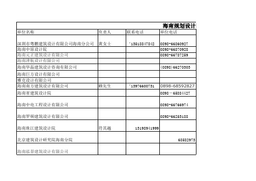 海南省规划设计院总汇