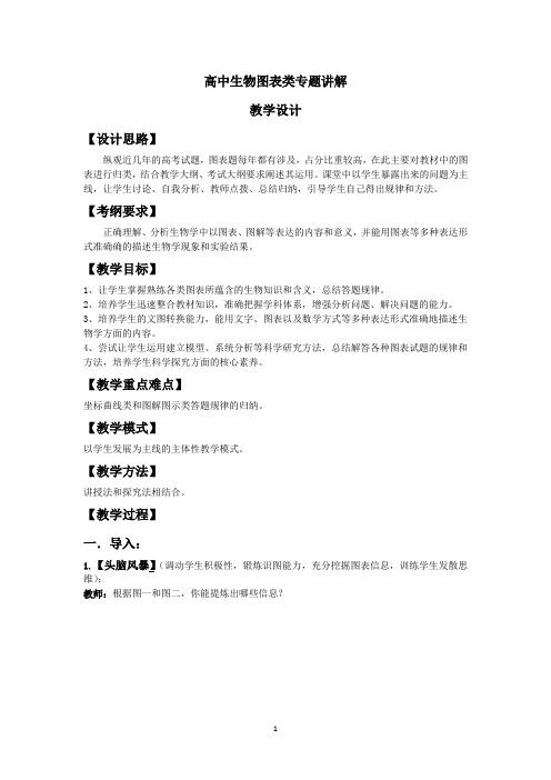 高中生物_高中生物图表类专题讲解教学设计学情分析教材分析课后反思