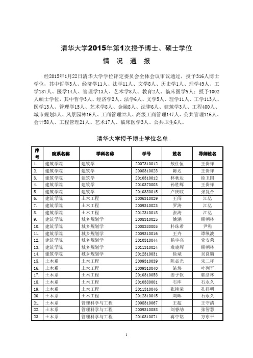 清华大学2015年第1次授予博士、硕士学位