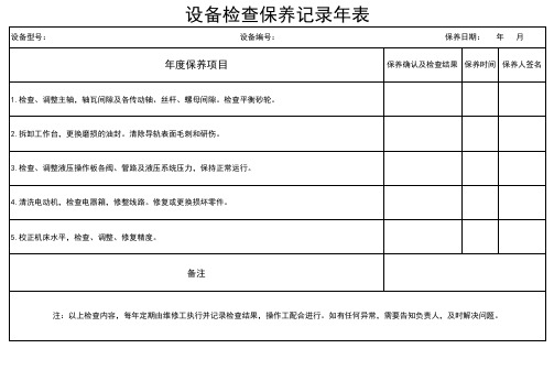 磨床检查保养记录表