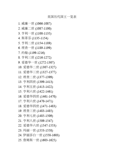 英国历代国王一览表