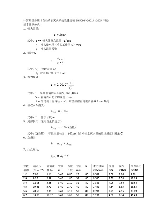 自喷计算原理参照