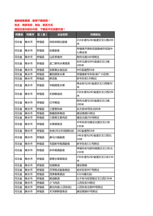 新版河北省衡水市枣强县农产品行业企业公司商家户名录单联系方式地址大全399家