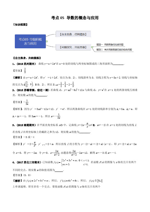 2020年高考数学二轮提升专题训练考点5 导数的概念与应用含答案