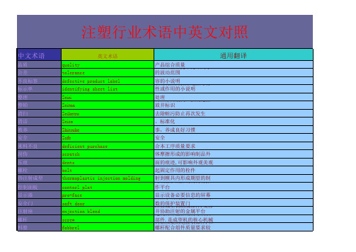 注塑行业术语中英文对照