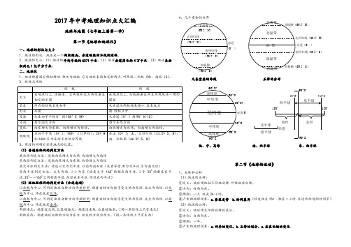 2017年中考地理知识点大(汇编)