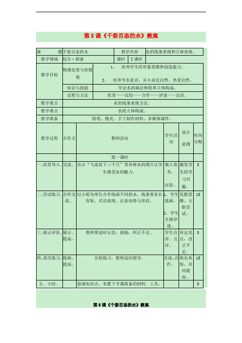 七年级美术下册 第5课 千姿百态的水教案2 湘美版