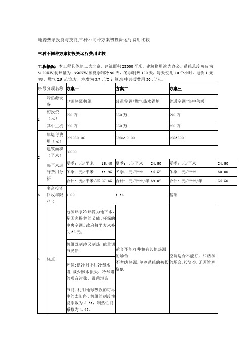 地源热泵与直燃机空调系统初投资比较