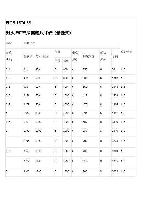 各储罐标准尺寸 (2)