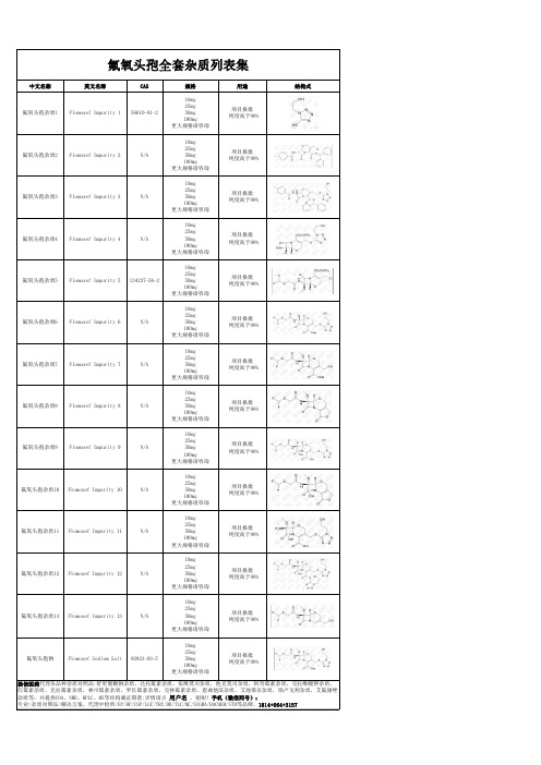 氟氧头孢全套杂质汇总