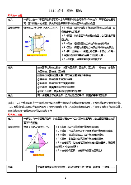 立体几何知识点汇总