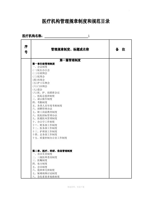 医疗机构管理规章制度和规范目录