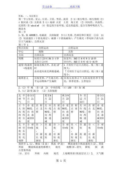 高一地理人教版必修一第一章复习知识点答案