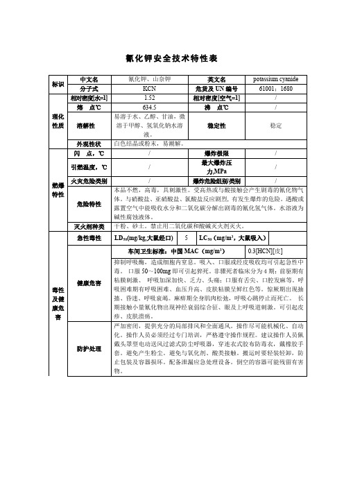 氰化钾安全技术特性表