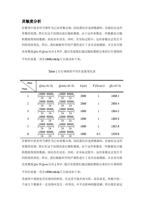 灵敏度分析(1)