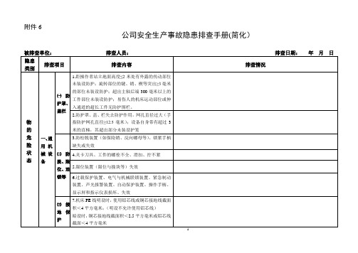 机械隐患排查手册介绍