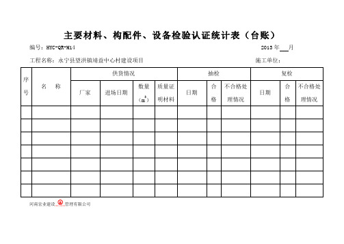 主要材料、构配件、设备检验统计表台账