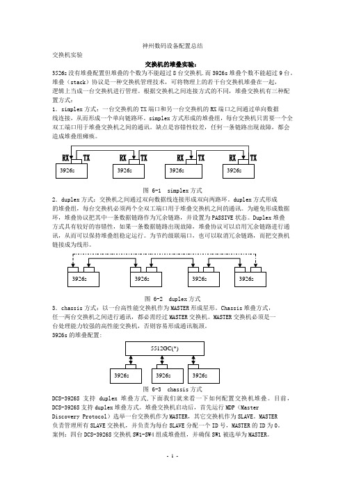 神州数码设备配置总结.doc