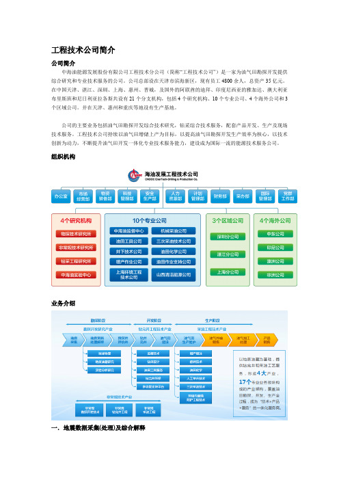 工程技术公司宣传册英文版文字