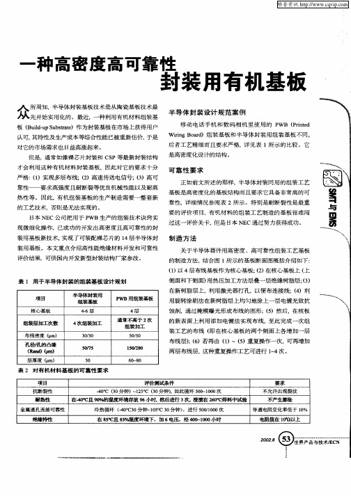 一种高密度高可靠性封装用有机基板