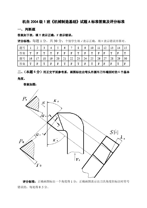 机自04级机械制造基础考试题A标准答案及评分标准