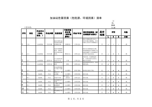 加油站危害因素清单模板