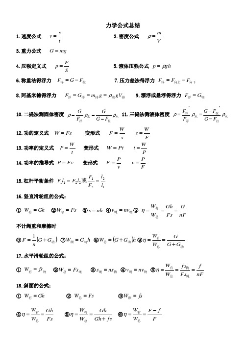 人教版物理八年级下册《力学公式》总结