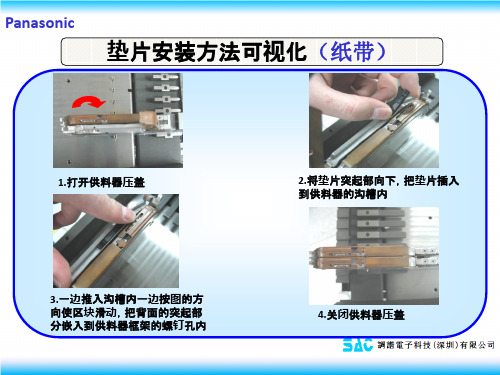 FEEDER垫片安装及物料更换可视化.ppt^^