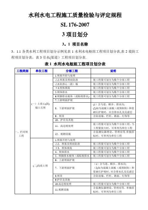 水利水电工程项目划分