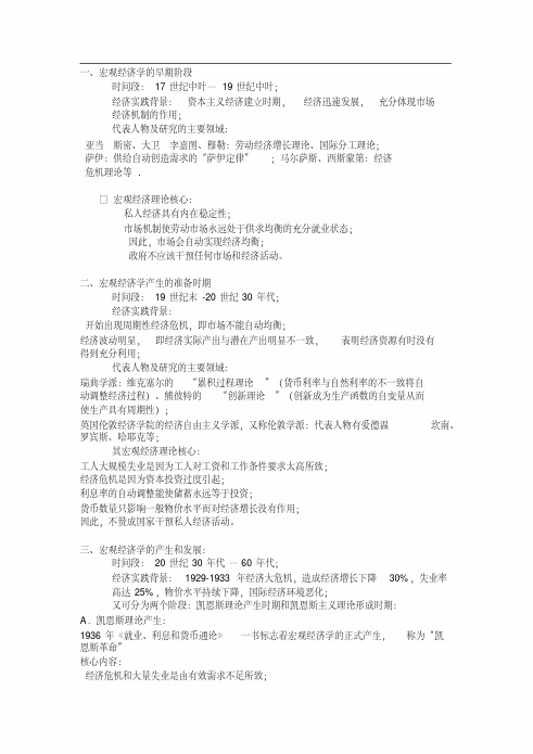 宏观经济学的产生与发展