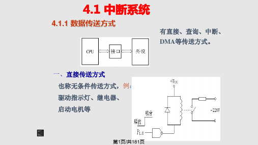 中断系统及外设课件PPT教学