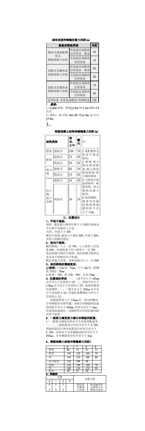 砌体房屋伸缩缝的最大间距