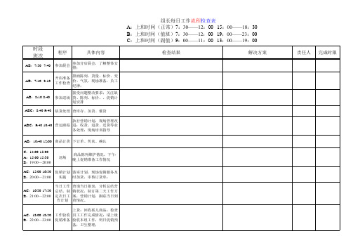 组长每日工作检查表(2008最后确定)