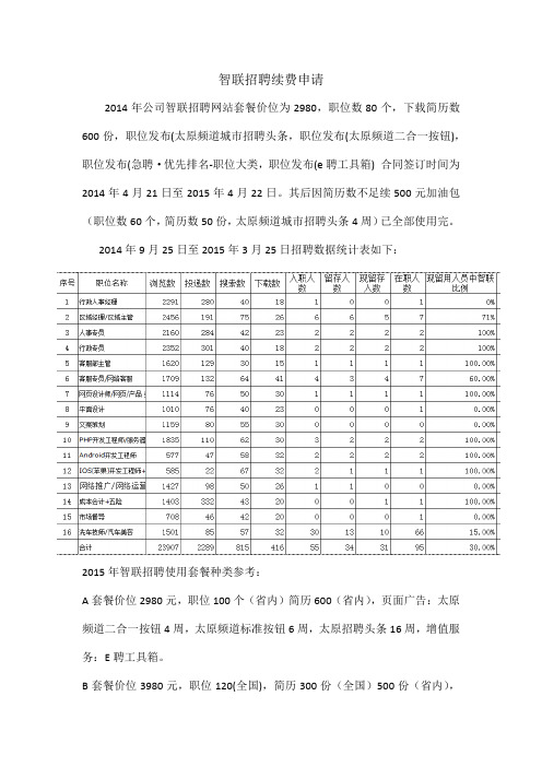 智联招聘数据统计及续费申请