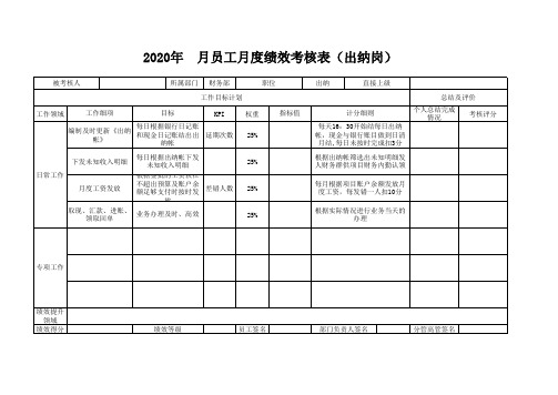 员工月度绩效考核表(出纳岗)