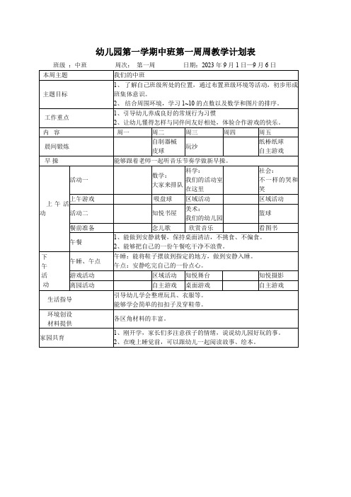 幼儿园第一学期中班第一周周教学计划表