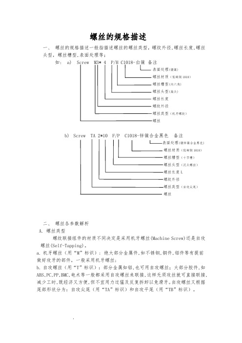 螺钉的规格描述V1.0