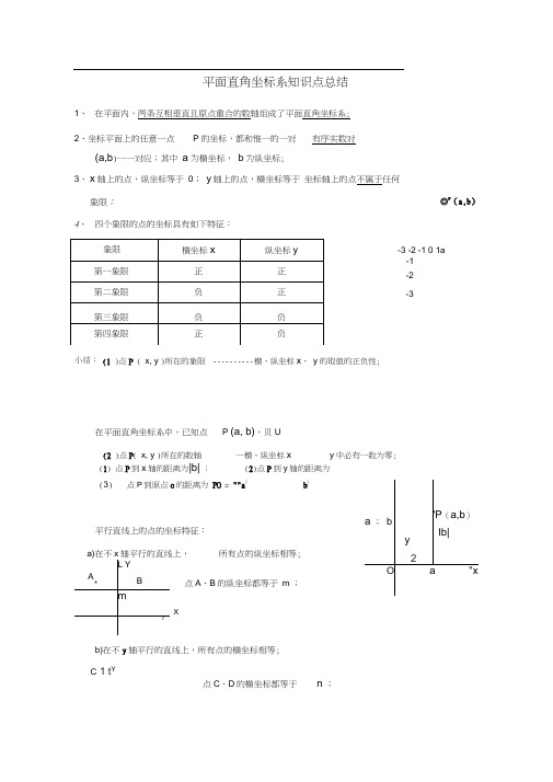 人教版七年级数学下册《第七章-平面直角坐标系》知识点归纳