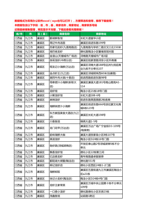 2020新版江西省九江市濂溪区海鲜工商企业公司商家名录名单黄页联系电话号码地址大全57家