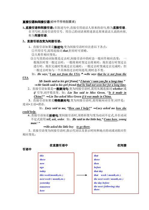 2012年中考英语语法复习提纲：直接引语和间接引语