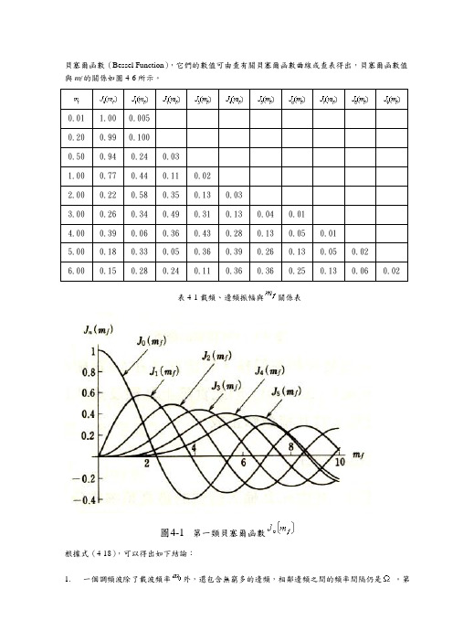 贝塞尔函数表