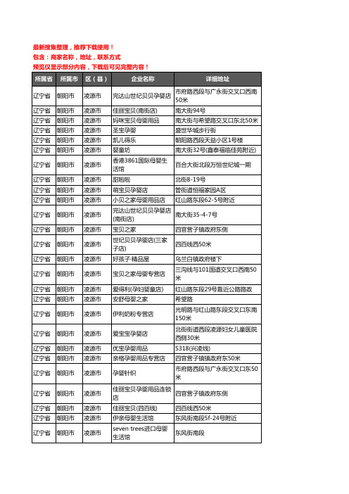 新版辽宁省朝阳市凌源市母婴店企业公司商家户名录单联系方式地址大全41家