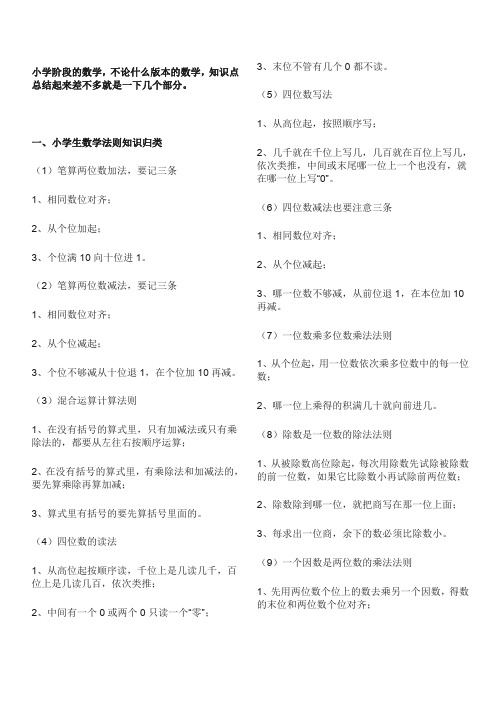 小学六年级数学升学复习资料 小升初数学知识点汇总