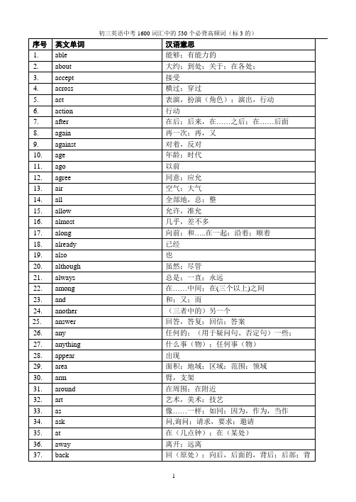 1600词汇中的530个必背高频词