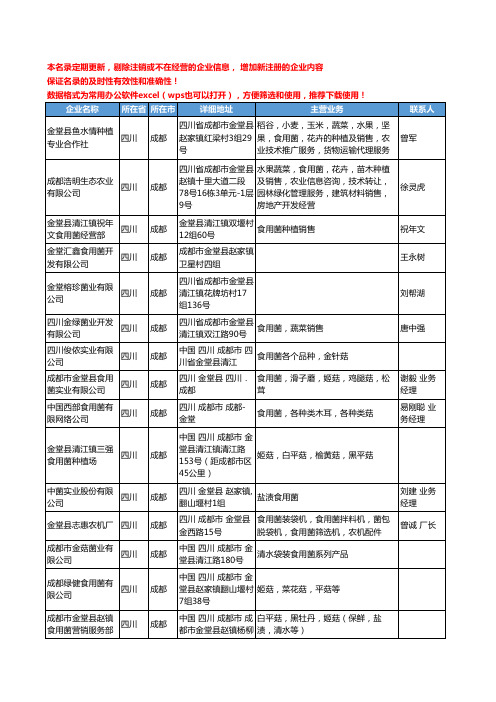 2020新版四川省成都食用菌工商企业公司名录名单黄页联系方式大全315家